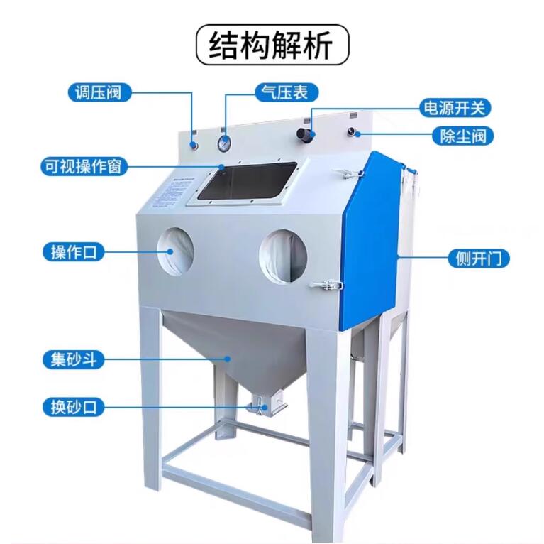 VentspilsSandblasting machine